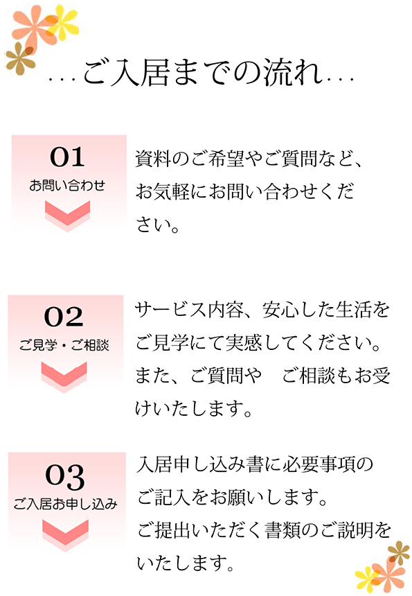  岐阜,医療介護,サービス付き高齢者向け住宅,老人ホーム,ふれあいの里薮田